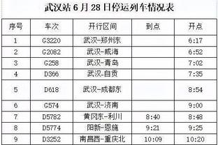 安切洛蒂谈维尼修斯：那个冲撞对我来说不像红牌